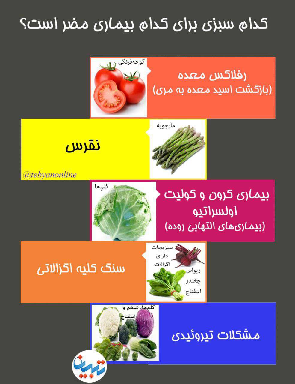 کدام سبزی برای کدام بیماری مضر است؟